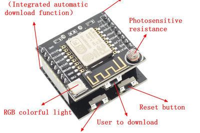 ESP8266 Serial WIFI Witty Cloud